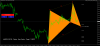 gbpusd-m15-divisa-uk-limited.png