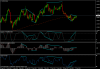 stochs macd rsi divergence.png stochs macd rsi divergence.png