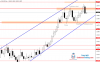 EURUSD Daily Forecast 20_08_2020.png EURUSD Daily Forecast 20_08_2020.png