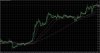 6MovingAverages.jpg