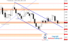 EURUSD Daily Forecast 17_10_2020.png EURUSD Daily Forecast 17_10_2020.png
