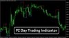 PZ-Day-Trading-Indicator-Overview.jpg