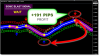 forex forex sonic.png forex forex sonic.png