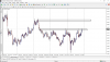 gbpusd-w1-xm-global-limited.png