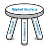 types-of-market-analysis.png