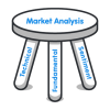 types-of-market-analysis.png types-of-market-analysis.png