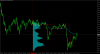 # Market Statistics Volume.png