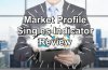 market-profile-singles-indicator-640x412.jpg