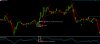 Free-Download-MT5 Indicator (1).jpg Free-Download-MT5 Indicator (1).jpg