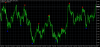 GBPUSDH4 reversal diamond indicator mt4 mt5 forex trading www.fx-binary.org best indicators binary options trading binay broker Arrow Trend Surfer earn money online rebates lots mql5 fx-binary.org metatrader.png GBPUSDH4 reversal diamond indicator mt4 mt5 forex trading www.fx-binary.org best indicators binary options trading binay broker Arrow Trend Surfer earn money online rebates lots mql5 fx-binary.org metatrader.png