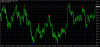 GBPUSDH4 reversal diamond indicator mt4 mt5 forex trading www.fx-binary.org best indicators binary options trading binay broker Arrow Trend Surfer earn money online rebates lots mql5 fx-binary.org metatrader.png