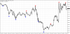 EURCADM15 reversal diamond indicator mt4 mt5 forex trading www.fx-binary.org best indicators binary options trading binay broker Arrow Trend Surfer earn money online rebates lots mql5 fx-binary.org metatrader.png