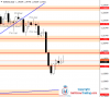 EURUSD Daily Forecast 26_06_2021.png