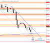 EURUSD Daily Forecast 10_07_2021.png