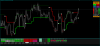 Forex-Uranus-Indicators-.png