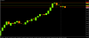 EUR JPY.png