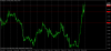 eurcad-h1-fullerton-markets-inc.png