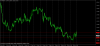 gbpusd-h1-fullerton-markets-inc.png