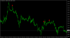 EURUSDM15 Eagle Arrow indicator forex indicator mt4 mt5 metatrader best arrow indicator signal...png