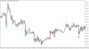 EURUSDM30 Eagle Arrow indicator forex indicator mt4 mt5 metatrader forex strategy trading scal...png EURUSDM30 Eagle Arrow indicator forex indicator mt4 mt5 metatrader forex strategy trading scal...png