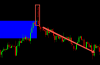 shooting-star-candlestick-pattern.png