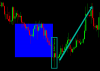 candlestick-pattern-indicator-good-example-of-a-bullish-hammer-candlestick-pattern.png