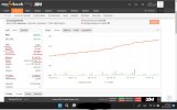 2022-10-28  Myfxbook result (daily 0.47%, monthly 15.09%, DD27.75%).jpg 2022-10-28  Myfxbook result (daily 0.47%, monthly 15.09%, DD27.75%).jpg