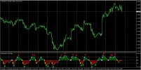 gbpusd-cci.jpg