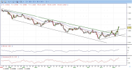 15-11EURUSD-D.png 15-11EURUSD-D.png