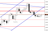 GBPUSD Daily Forecast 31_12_2022..png