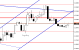 GBPUSD Daily Forecast 31_12_2022..png GBPUSD Daily Forecast 31_12_2022..png