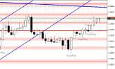 GBPUSD Daily Forecast 21_1_2023..png