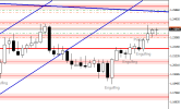GBPUSD Daily Forecast 21_1_2023..png GBPUSD Daily Forecast 21_1_2023..png