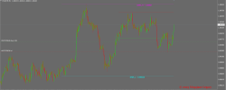 eurchf profit.png