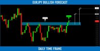 eurjpy.jpg