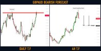 gbpaud.jpg