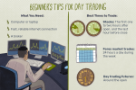 day-trading-tips-for-beginners-on-getting-started-4047240_FINAL-e9aa119145324592addceb3298e8007c.png day-trading-tips-for-beginners-on-getting-started-4047240_FINAL-e9aa119145324592addceb3298e8007c.png