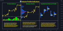 Volume Profile Indicators.png
