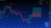 AUDUSD's Sharp Recovery Despite Consolidation Breakdown.png