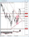 EURUSD 4hr Forecast.jpg