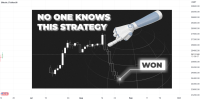 Revolutionize Your Trading Journey Powerful Habits to Boost Profits and Success.png