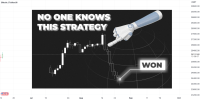 Revolutionize Your Trading Journey Powerful Habits to Boost Profits and Success.png Revolutionize Your Trading Journey Powerful Habits to Boost Profits and Success.png