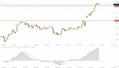 gbpusd.jpeg gbpusd.jpeg