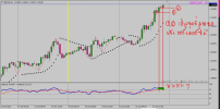 GBPCHF#2.png