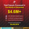 FP-TOTAL-PAYOUTS-RED.png