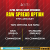 ACG-RAW-SPREADS.png
