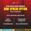 ACG-RAW-SPREADS.png ACG-RAW-SPREADS.png