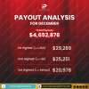 FPF-PAYOUT-ANALYSIS.png FPF-PAYOUT-ANALYSIS.png