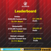 FUNDED-ENGINEER-LEADERBOARD-RED.png