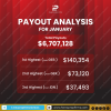 FP-PAYOUT-ANALYSIS2.png
